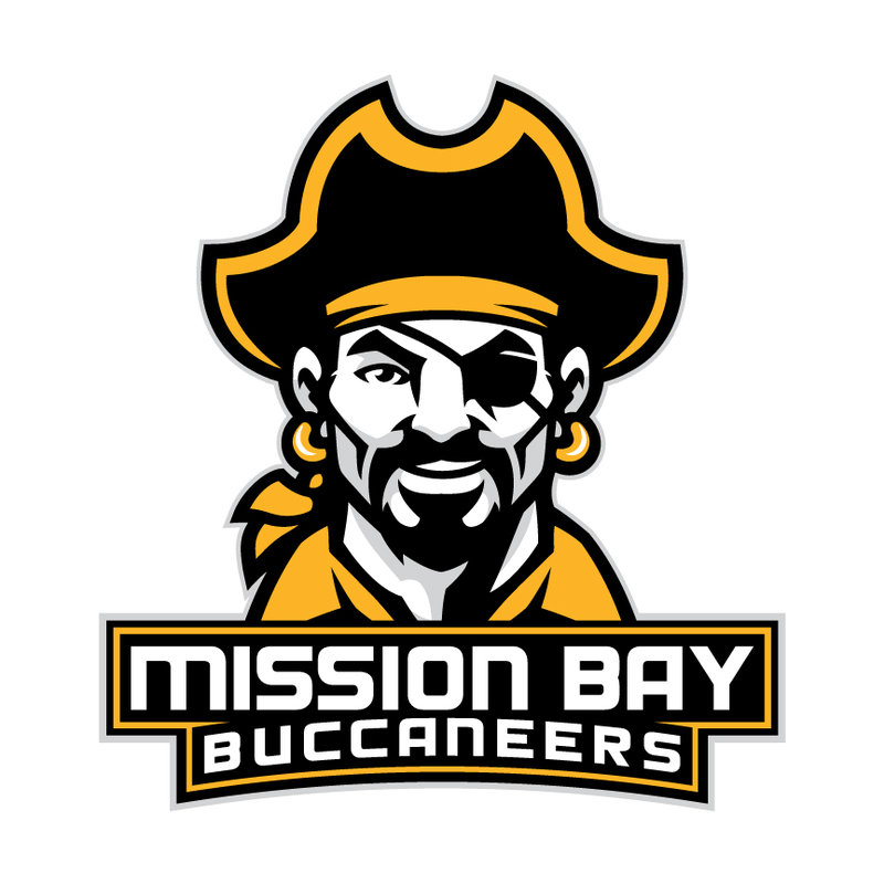 bucs play by play bucs play by play