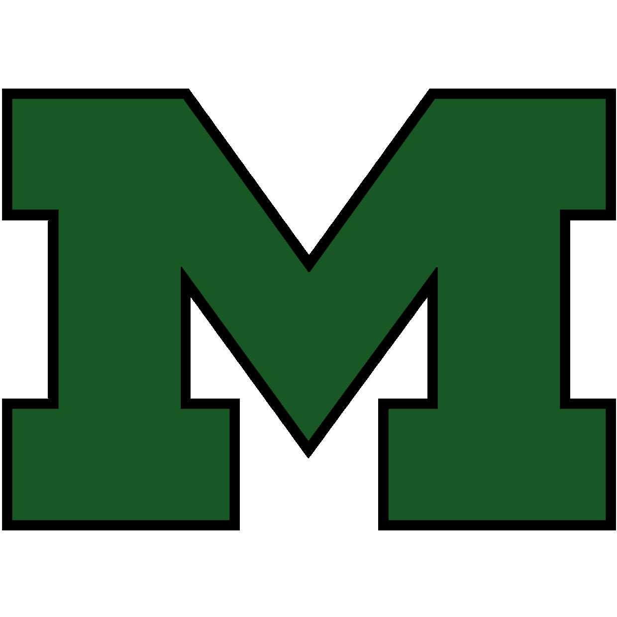 Scores Scorebook Live