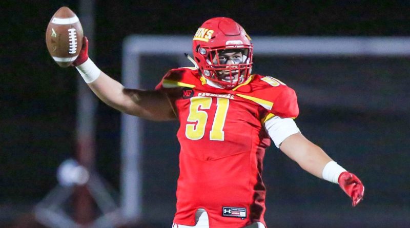 cathedral catholic football
